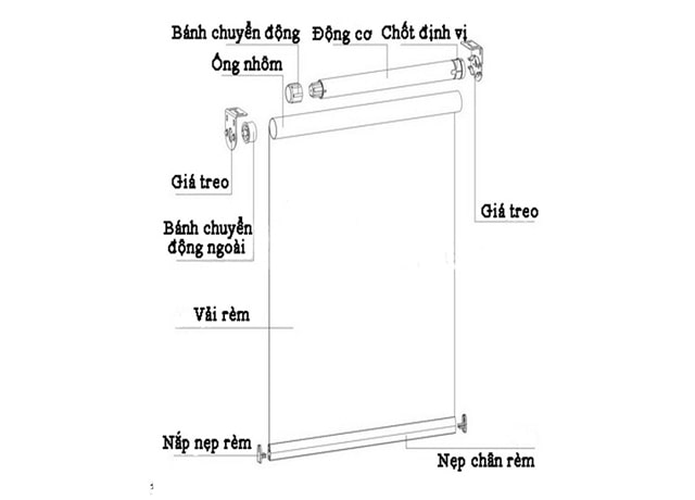 Rèm cuốn chống nắng là gì Rèm cuốn chống nắng là gì?